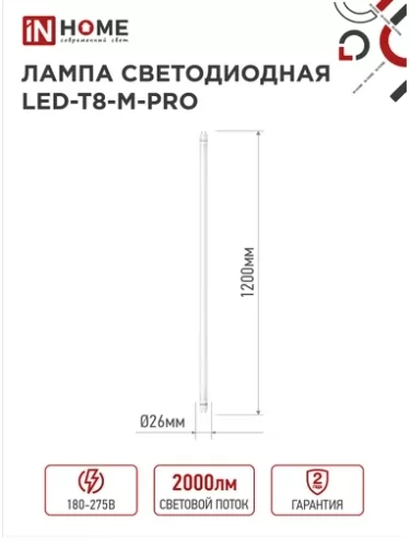 Картина продукта